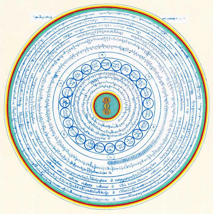 Mandala